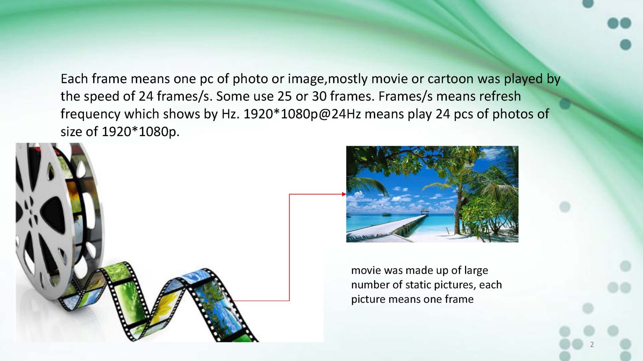 short introduction of HDMI working principal Zhuhai Hanqin Cable Co.,Ltd
