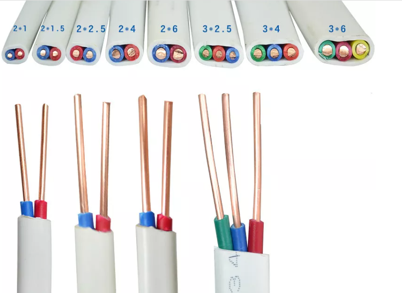 Twin Cable with Earth Zhuhai Hanqin Cable Co.,Ltd